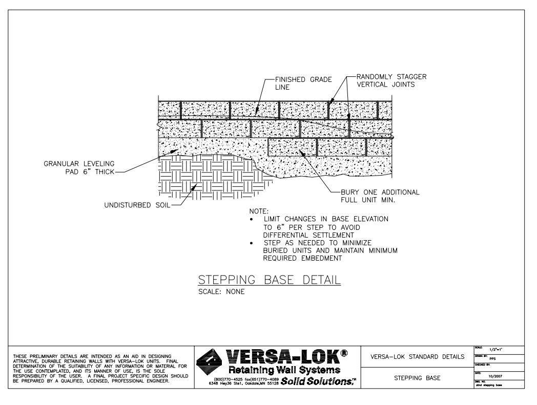 Retaining Wall Step Ups Rolling Hills Landscapes Retaining Wall Step Ups Rolling Hills Landscapes